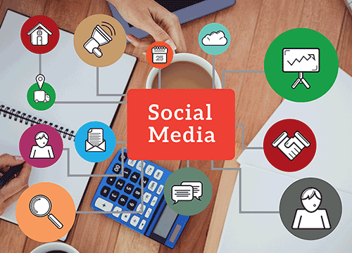 social media marketing